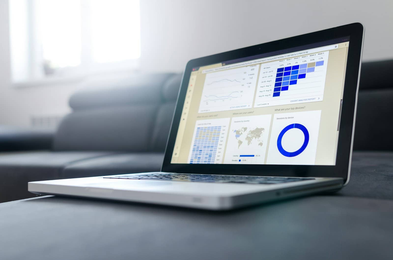 Executive command centre — Analytics & BI project by Iogenstack