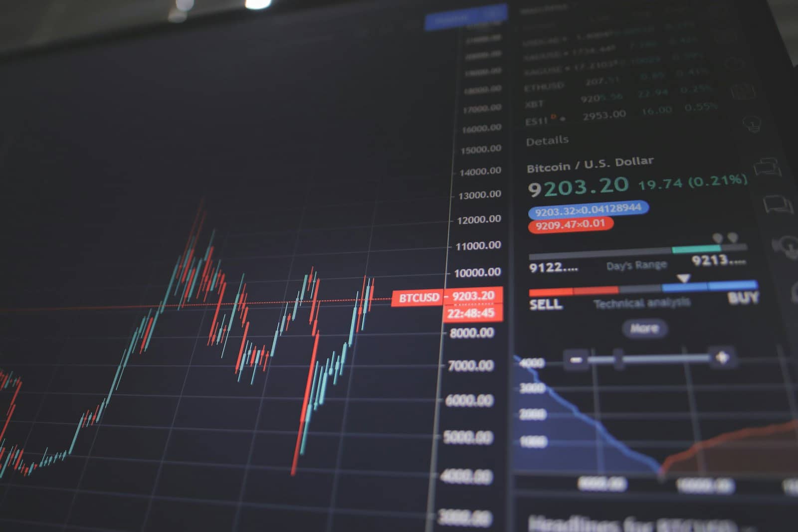 FinTech investment portal — Web & Mobile Apps project by Iogenstack