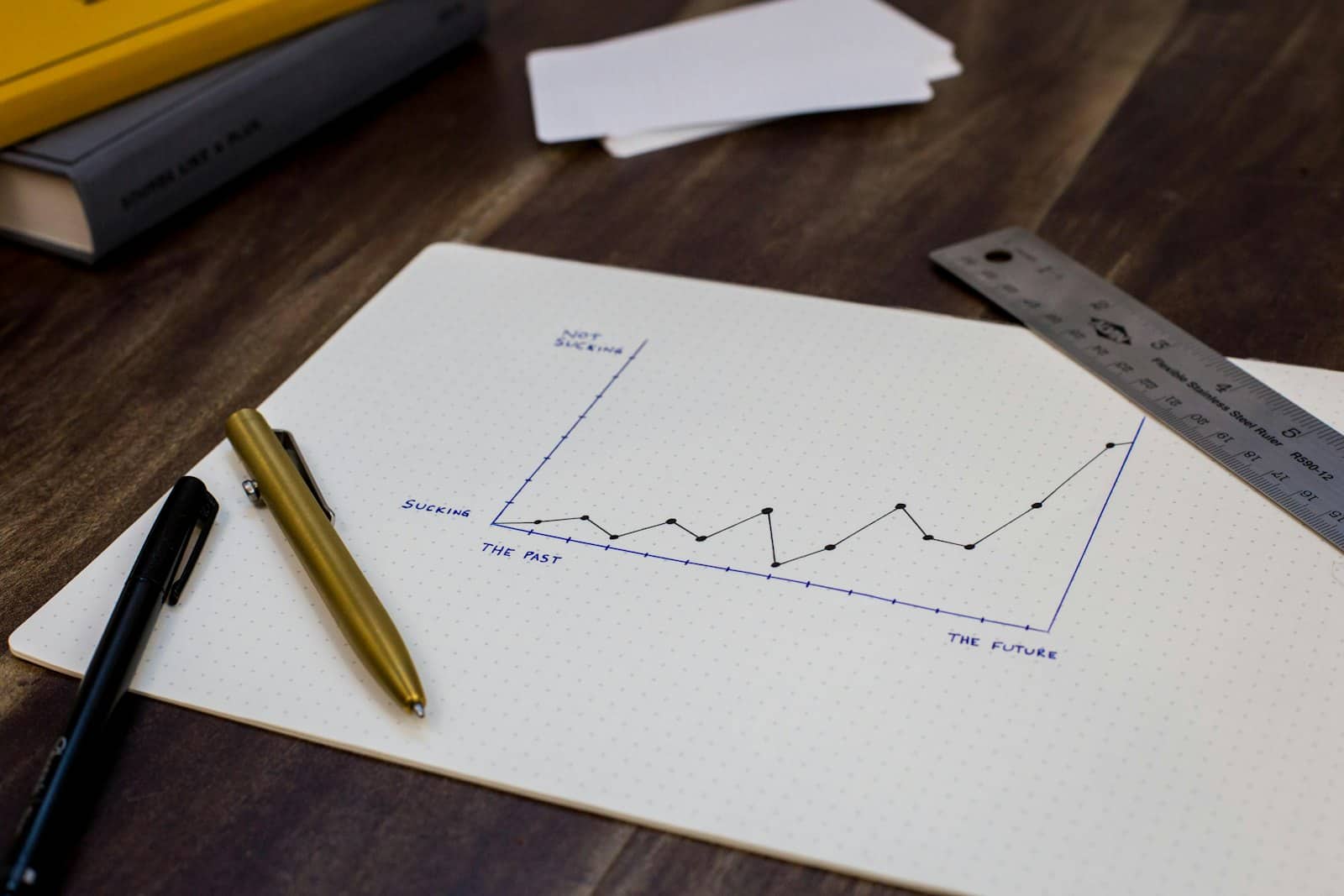 Sales performance tracker — Analytics & BI project by Iogenstack